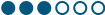 Strength Indicator three